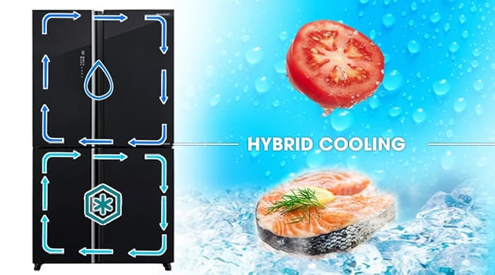 Tủ lạnh Sharp Inverter 572L 4 cửa SJ-FXP640VG-BK