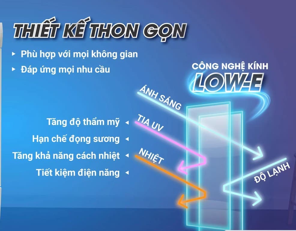 Công nghệ kính Low-E giữ nhiệt cực tốt, hạn chế đọng sương  Công nghệ kính Low-E giữ nhiệt cực tốt, hạn chế đọng sương