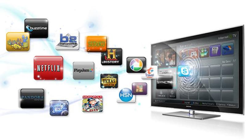 Smart TV sở hữu hệ điều hành thông minh, cung cấp giao diện đơn giản, dễ sử dụng Smart TV sở hữu hệ điều hành thông minh