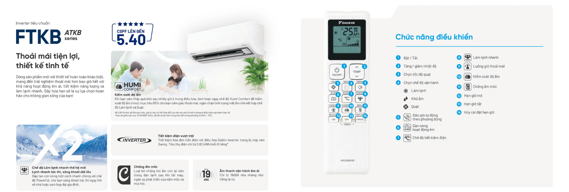 Inverter FTKB