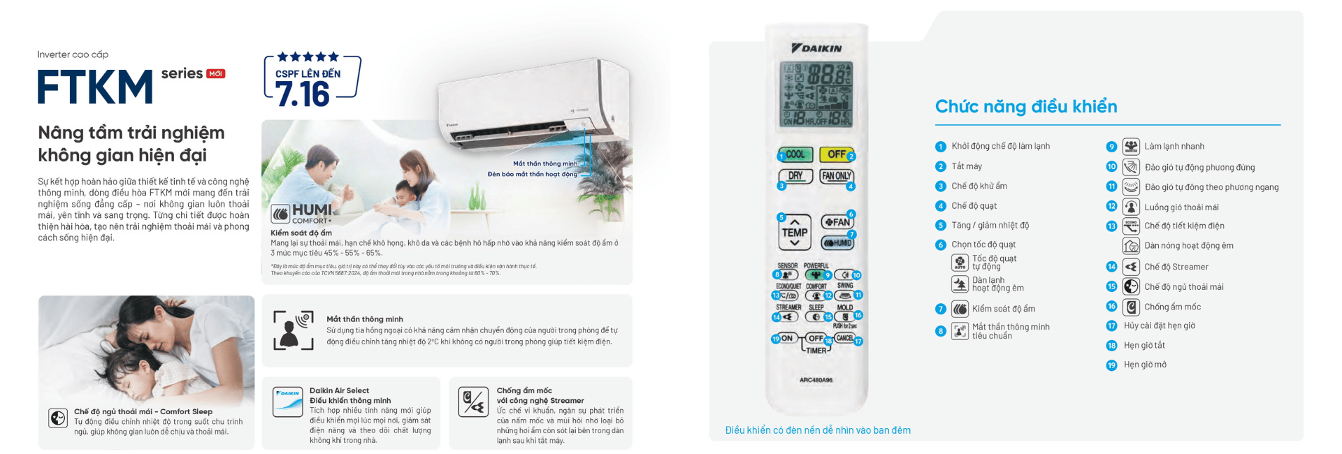 Inverter FTKM