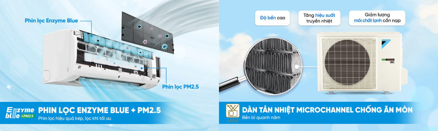 Dòng tản nhiệt chống ăn mòn và phin lọc Enzyme Blue trên dòng FTKF