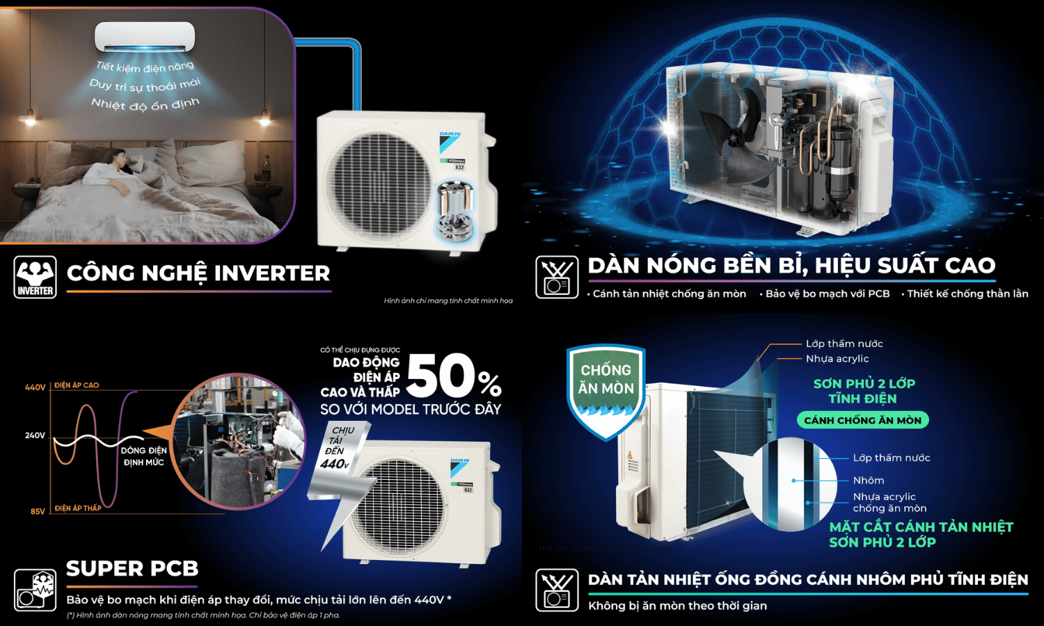 dan-nong-duoc-toi-uu-tren-daikin-air-creator-mtkc