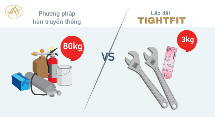 so-sanh-lap-dat-truyen-thong-va-lap-dat-tightfit