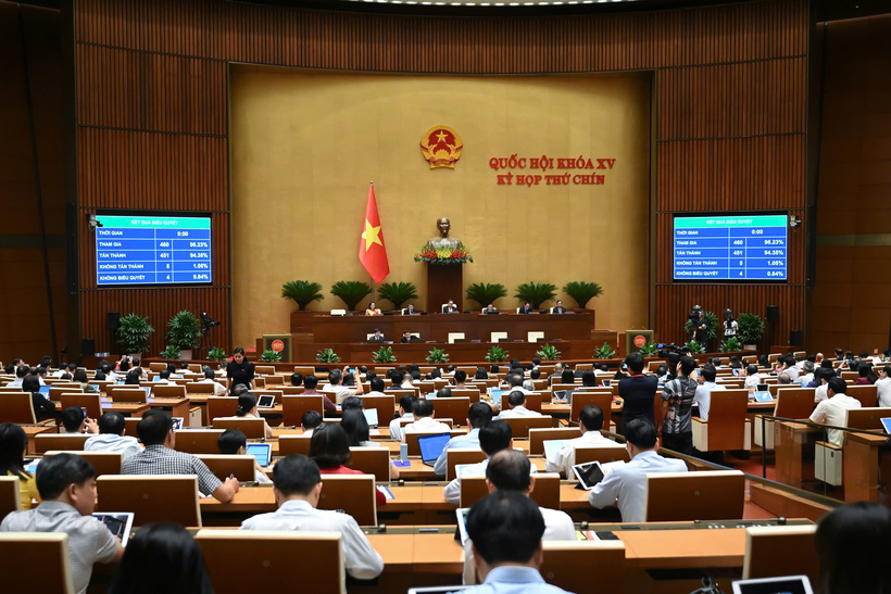 Quốc hội thống nhất giảm 2% thuế VAT, áp dụng đến hết năm 2026