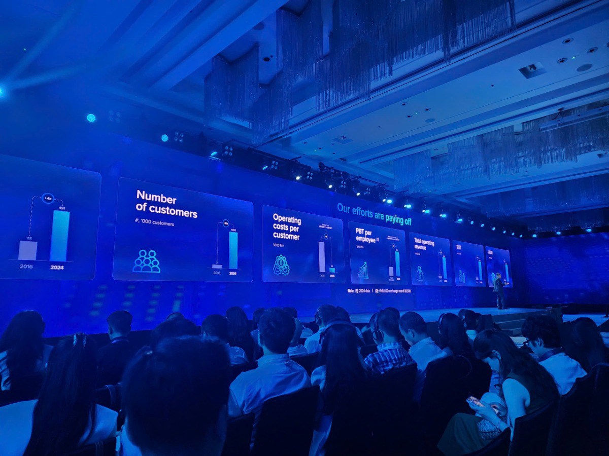 Vì sao TCBS là một “siêu phẩm” khi IPO?