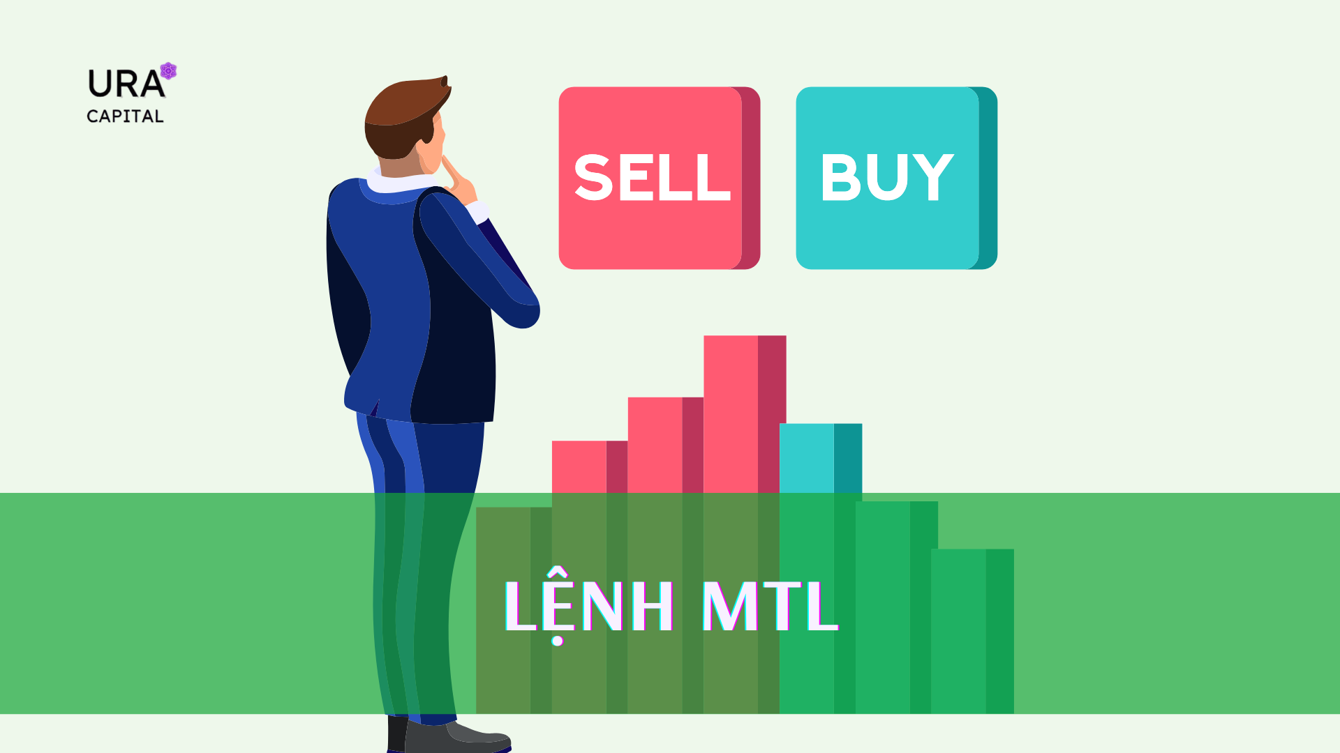 Lệnh MTL - Hướng dẫn đặt lệnh MTL trong chứng khoán