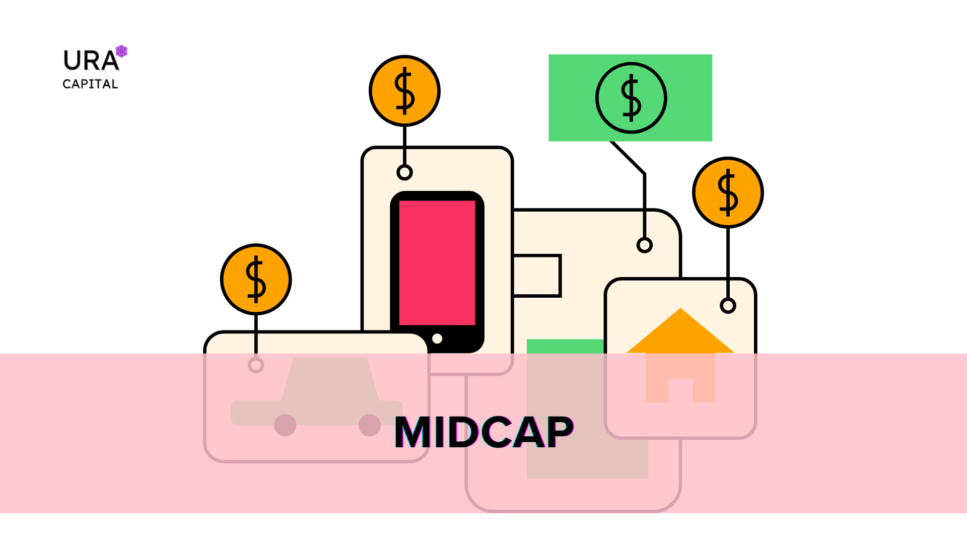 Cổ phiếu Midcap - nhóm cổ phiếu kiếm lời nhiều nhất trên thị trường
