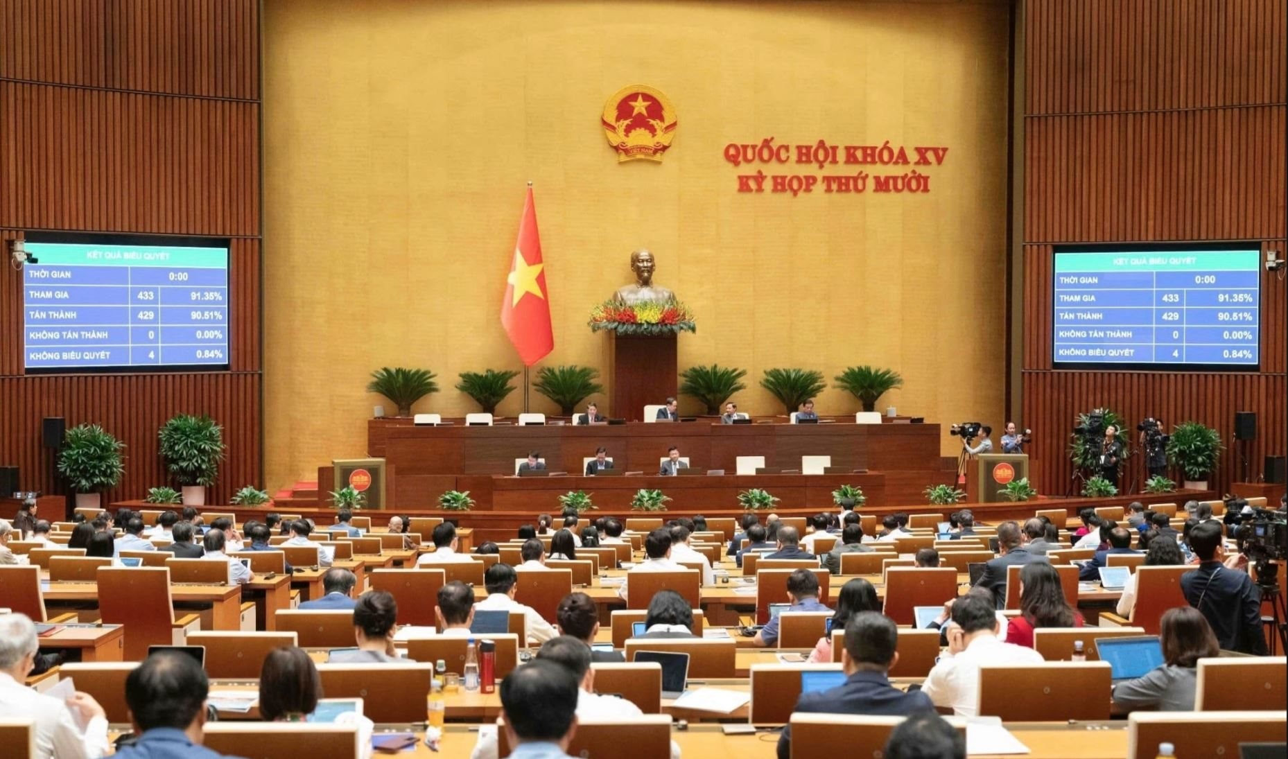 Quốc hội chốt mục tiêu GDP 2026 tăng từ 10%