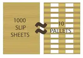 Tấm giấy trượt Slipsheet 1250x1030 kích thước mép ngoài 1450x1230