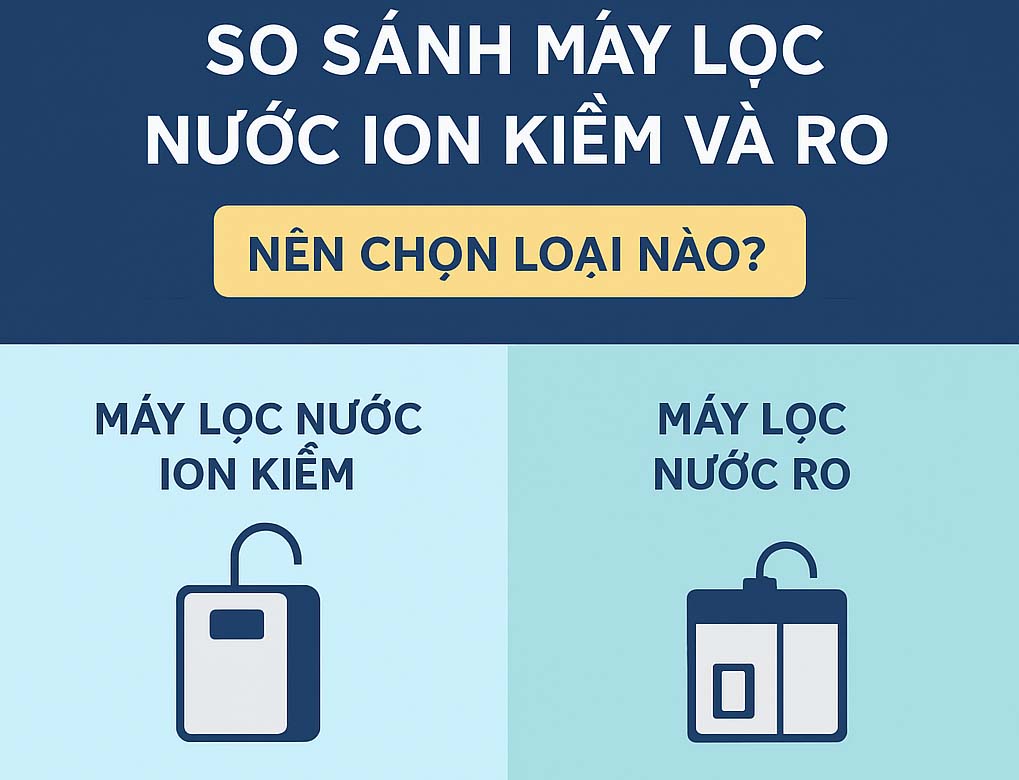 So sánh máy lọc nước ION Kiềm và RO – Nên chọn loại nào?