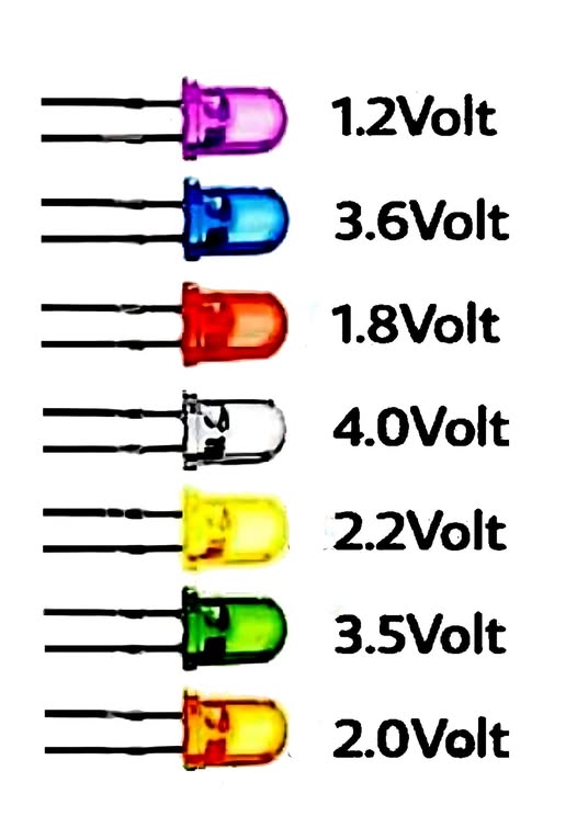 một bài trình bày về các đèn LED màu khác nhau (Diodes phát ra ánh sáng) cùng với các xếp hạng điện áp tương ứng của chúng. Chúng được sắp xếp theo chiều dọc trên nền trắng. Mỗi đèn LED có hai dây hoặc dẫn kéo dài từ cơ sở của nó. Xếp hạng điện áp cho mỗi đèn LED được hiển thị bên cạnh.
