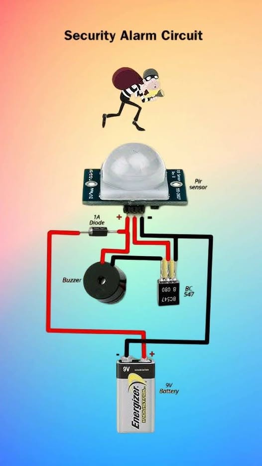Sơ đồ mạch báo động an ninh cho những người đam mê DIY 💡