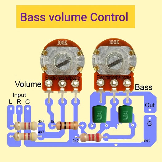 Kiểm soát âm lượng trầm