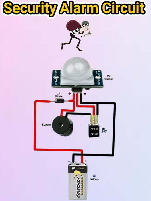 Mạch báo động an ninh