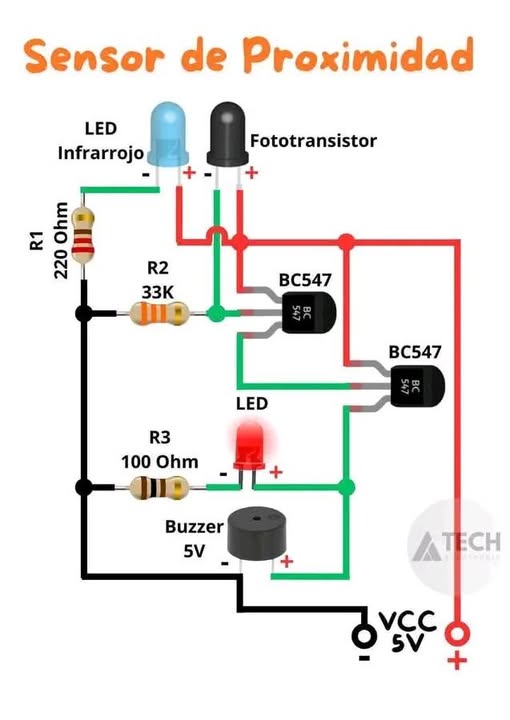Đây là sơ đồ mạch cho cảm biến độ cận quang học, hoạt động dựa trên phát ra ánh sáng hồng ngoại và tiếp nhận. Nó bao gồm một đèn LED hồng ngoại và một photototransistor, phát hiện ánh sáng phản chiếu bởi một vật cản có thể có thể.