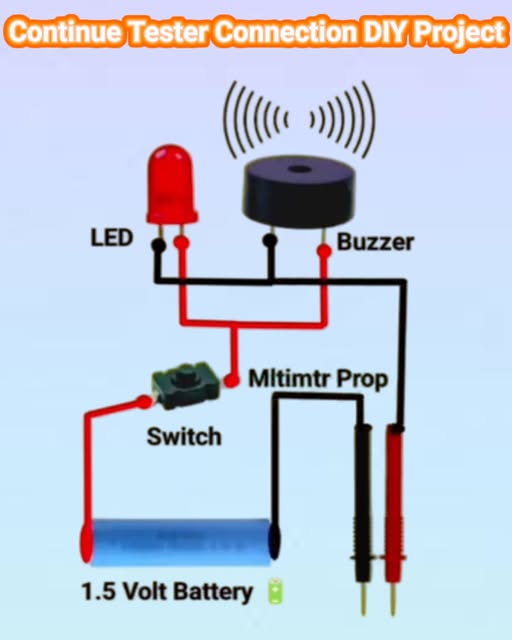 Continue Tester Connection DIY Project