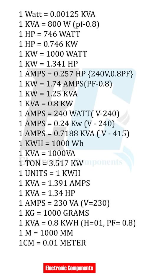 Công thức điện