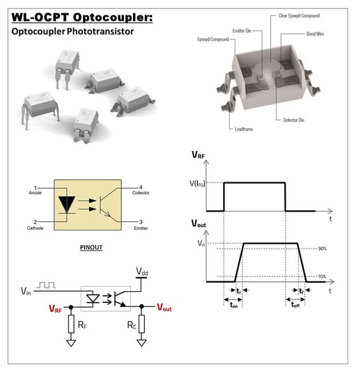 Optocoupler Phototransistor (WL-OCPT DIP-4):