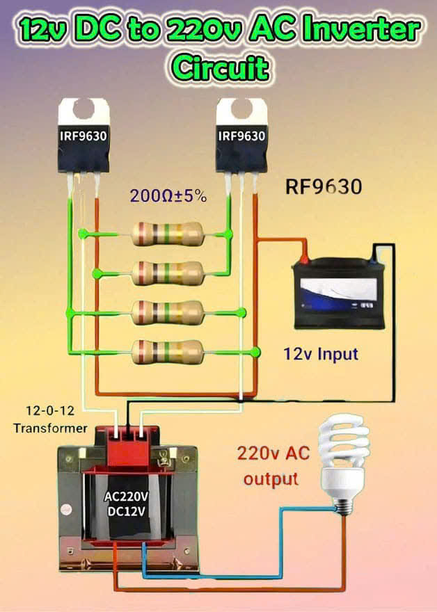 Mạch biến tần AC 12v DC đến 220v