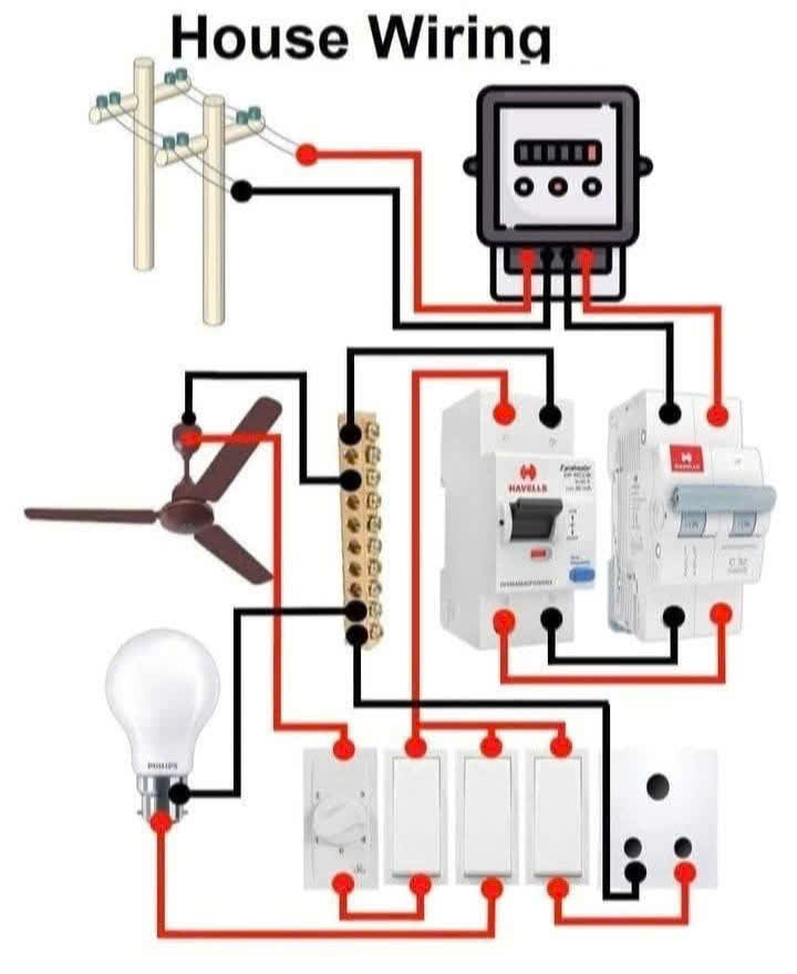 **Sơ đồ dây điện*