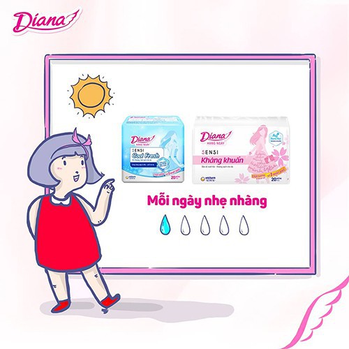 Băng Vệ Sinh Diana Cool Fresh Siêu Mỏng