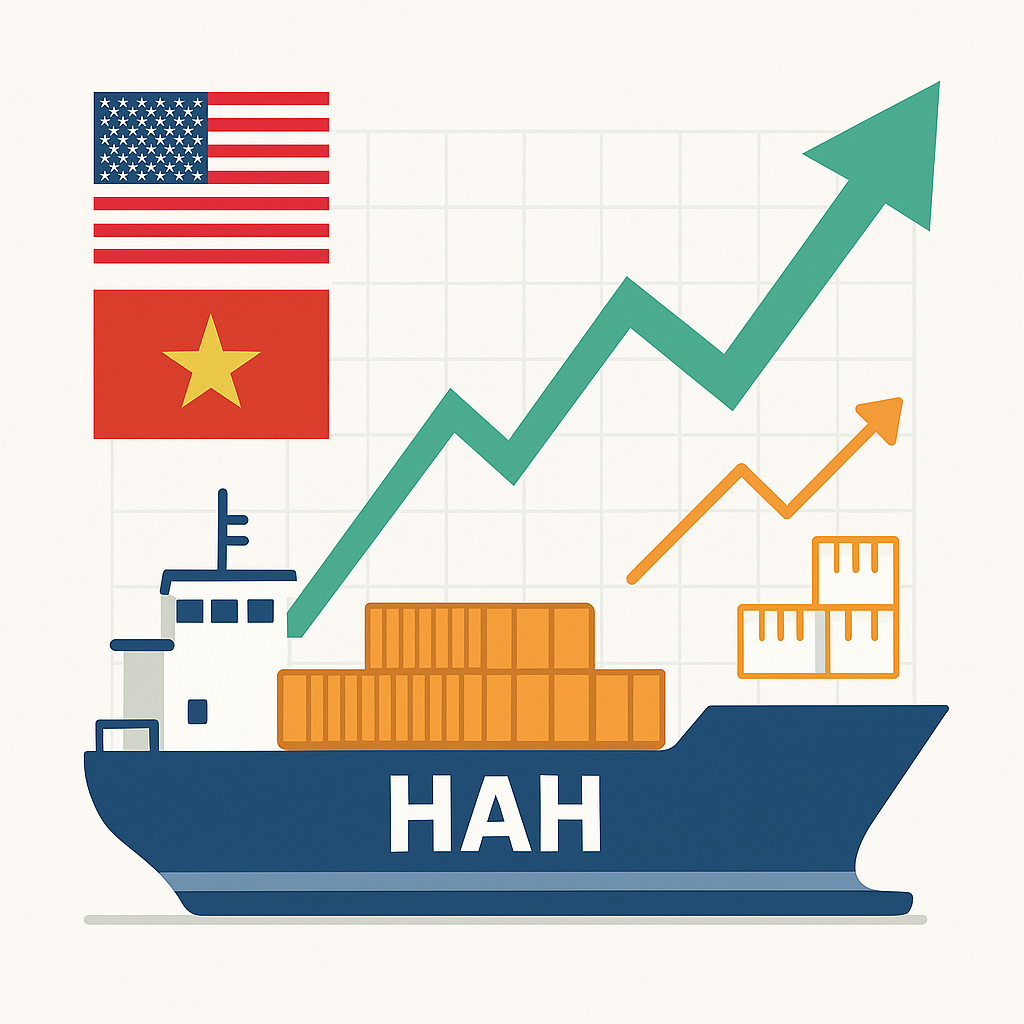 HAH - CẬP NHẬT KQKD Q1.2025 - Bùng nổ mạnh trong mùa thấp điểm