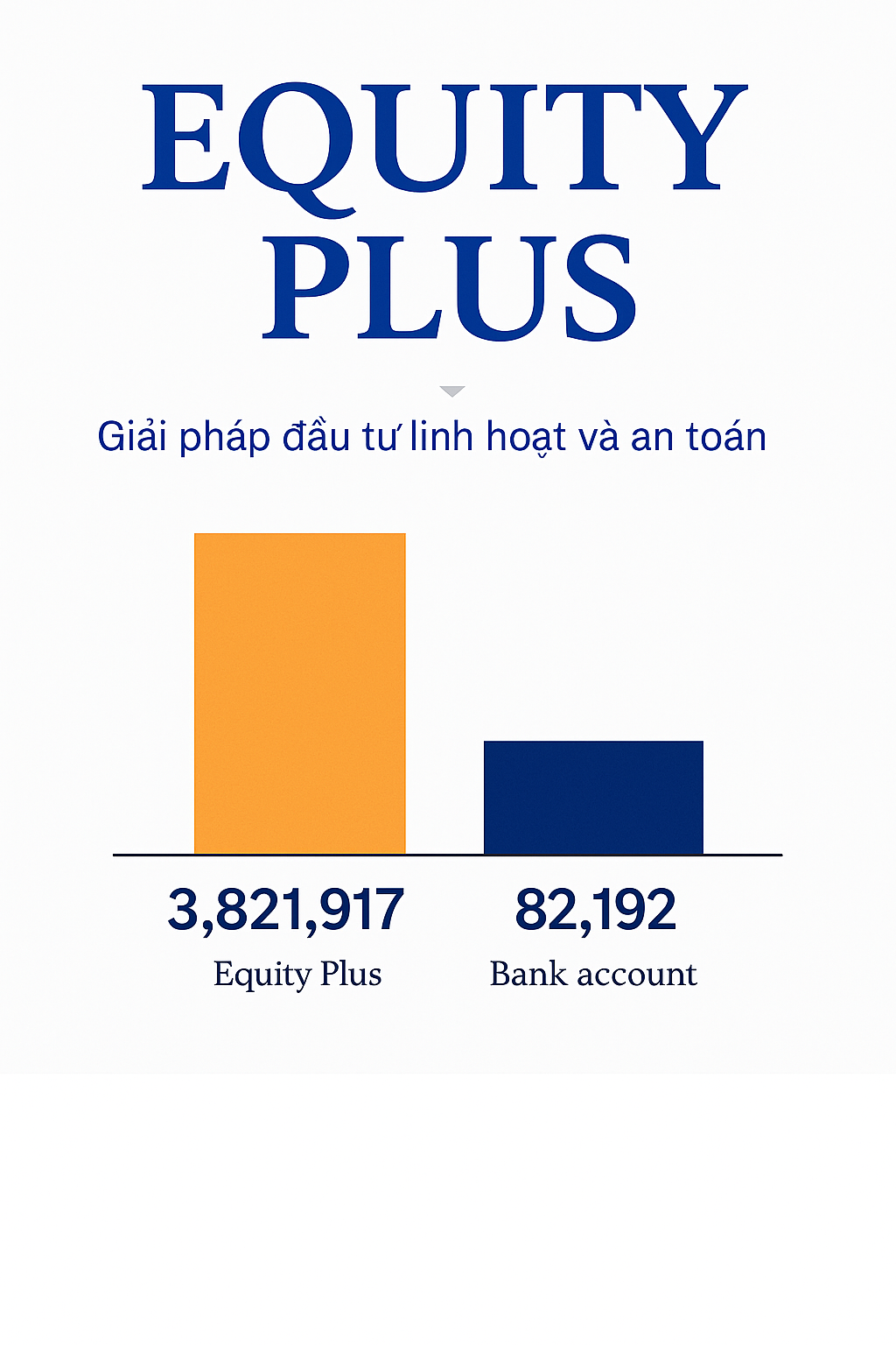Giới thiệu EquityPlus (EP) - Giải pháp cho NĐT chờ điều chỉnh, tối ưu hóa vốn ngắn hạn, hiệu quả và an toàn từ HSC.
