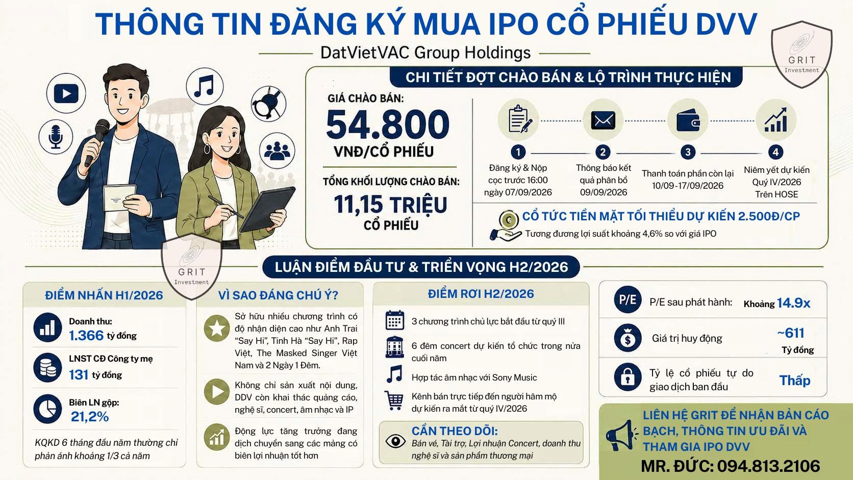 DVV IPO – Từ chương trình giải trí đến câu chuyện khai thác IP Việt Nam