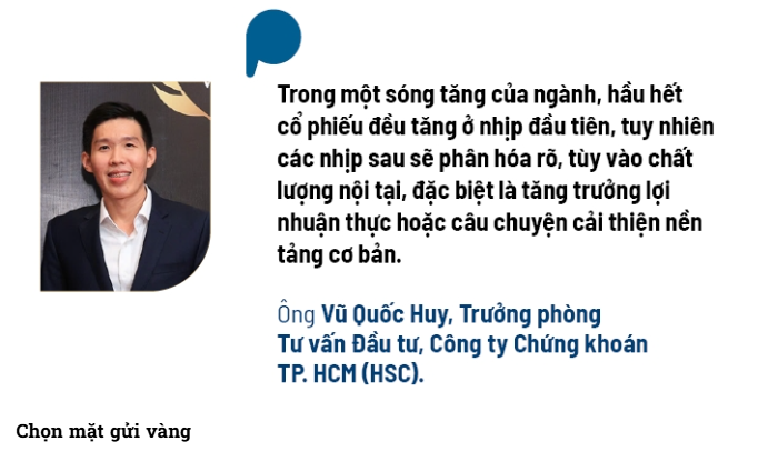 LÝ GIẢI SÓNG CỔ PHIẾU CẢNG BIỂN VÀ VẬN TẢI BIỂN