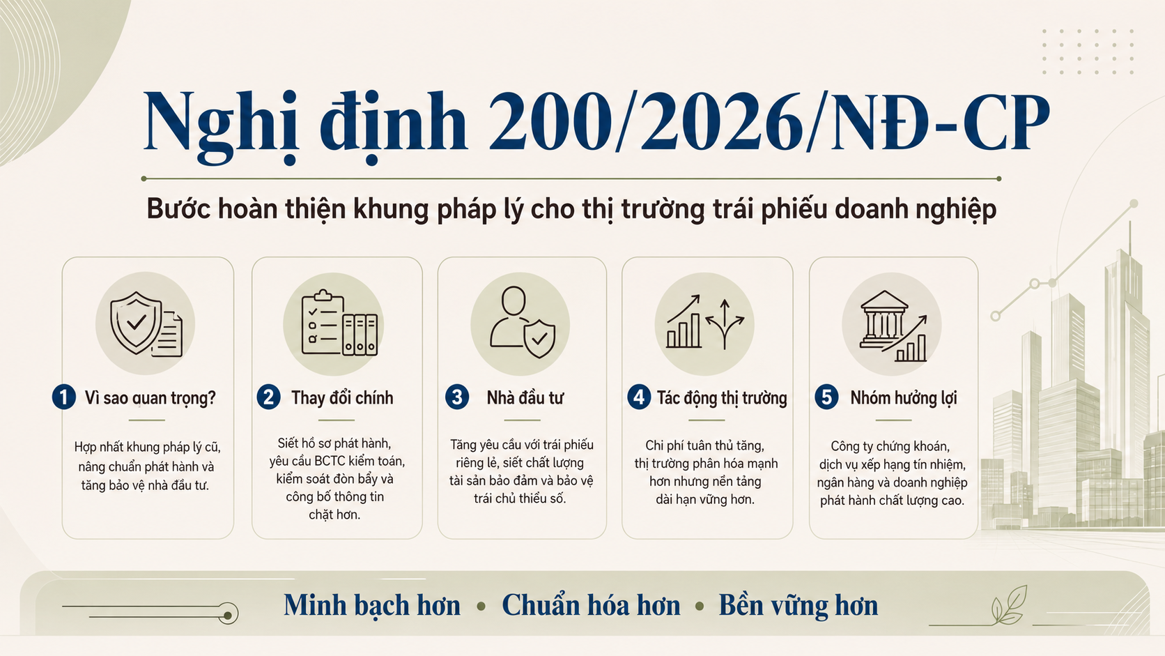 Nghị định 200/2026/NĐ-CP: Bước hoàn thiện khung pháp lý cho thị trường trái phiếu doanh nghiệp