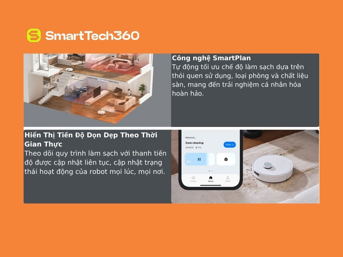 roborock qrevo edge 5v1 smartplan