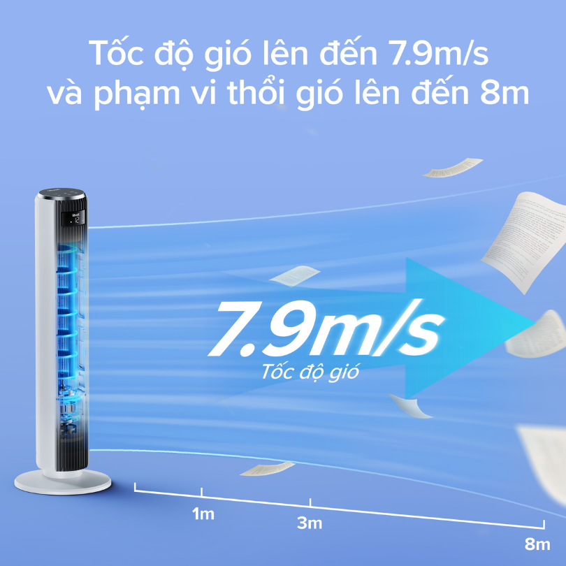 Quạt Tháp Levoit Classic 36-inch