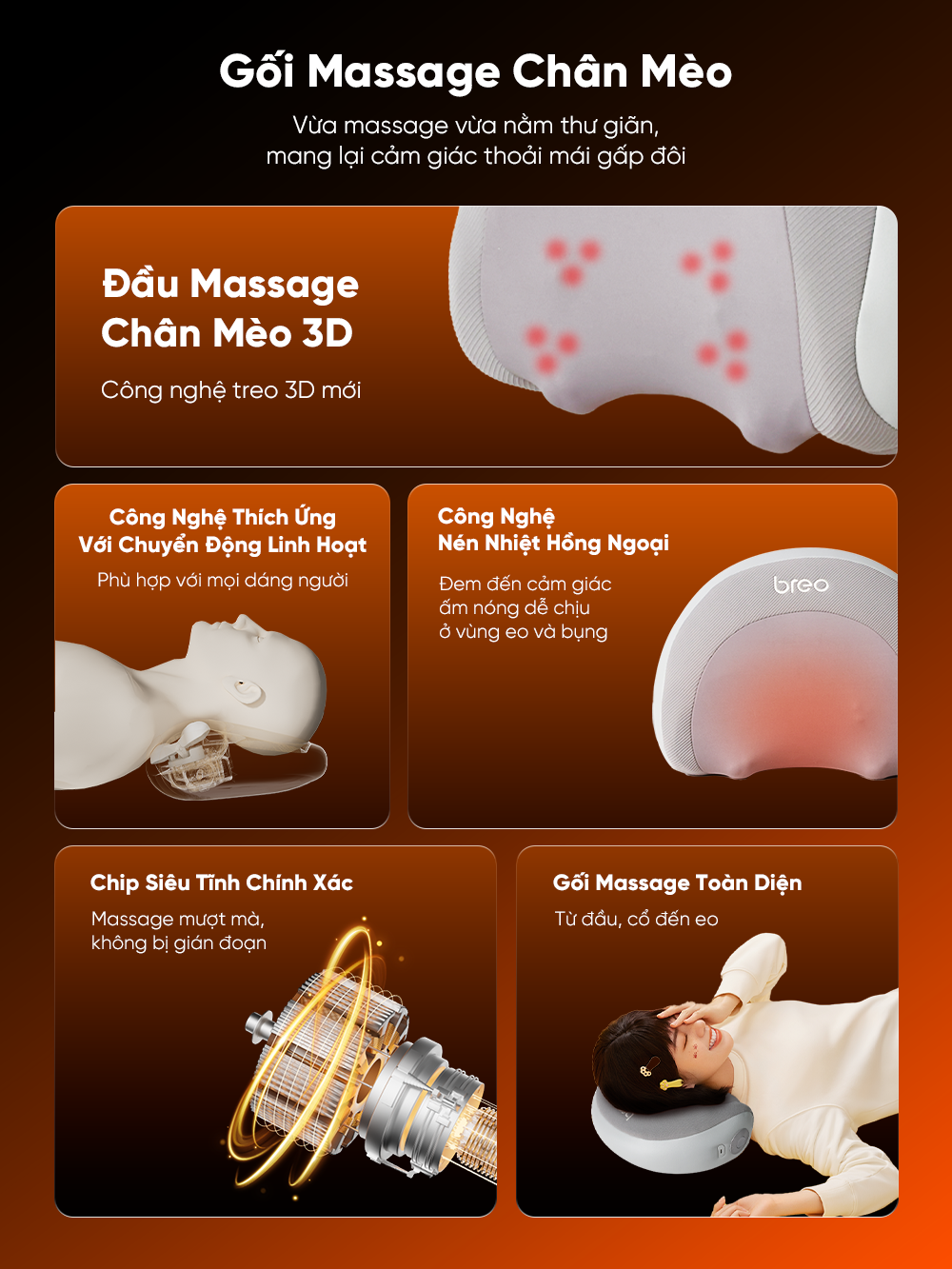 Máy Massage Cổ và Lưng Breo P2