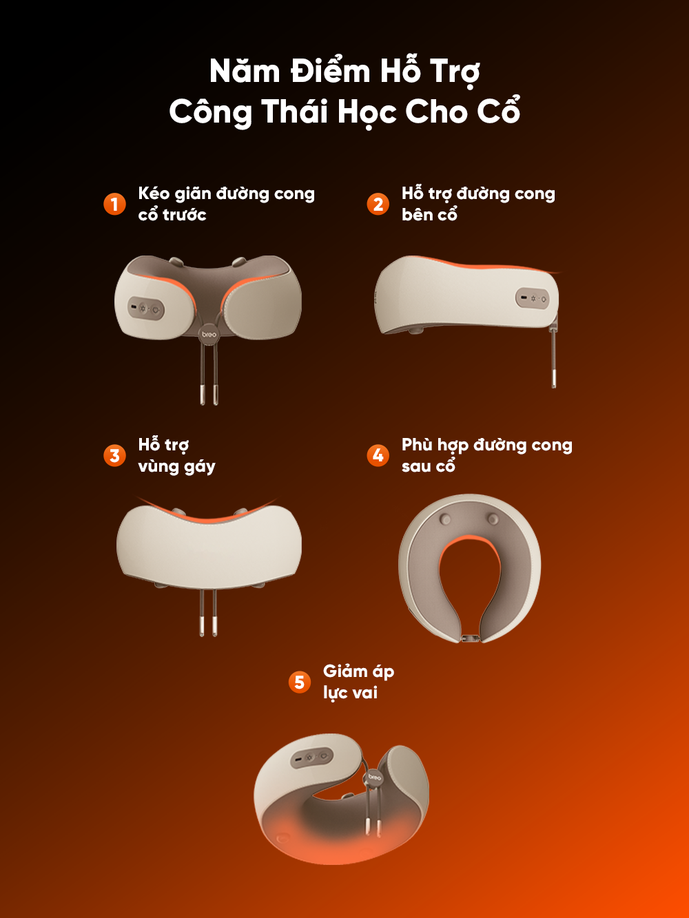 Máy Massage Cổ Breo C1