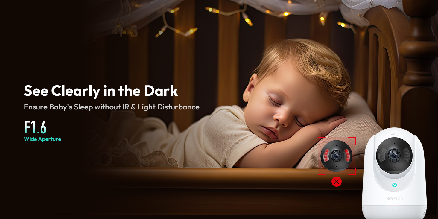 Camera Giám Sát Botslab C224