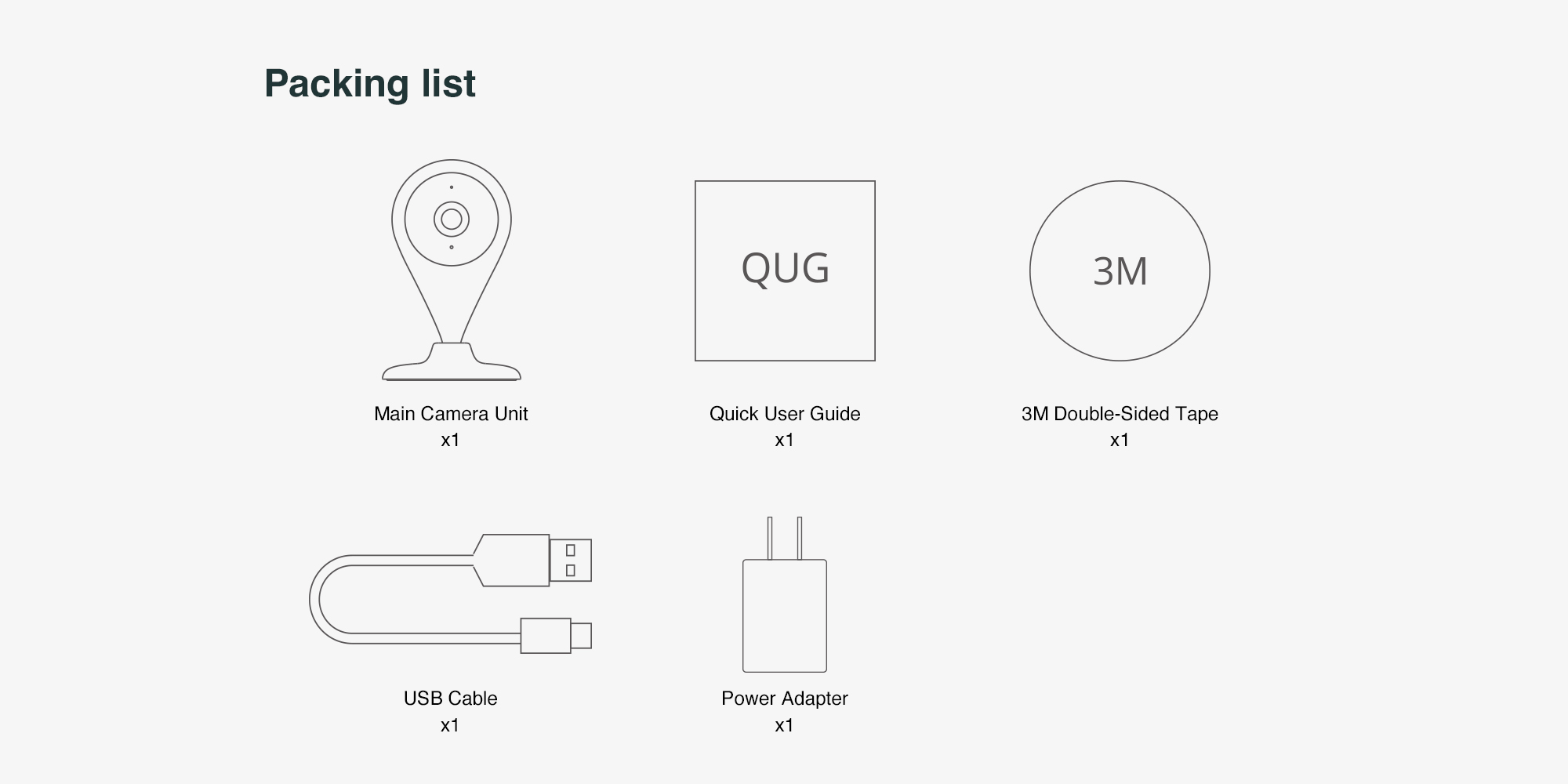 Camera An Ninh Botslab C201