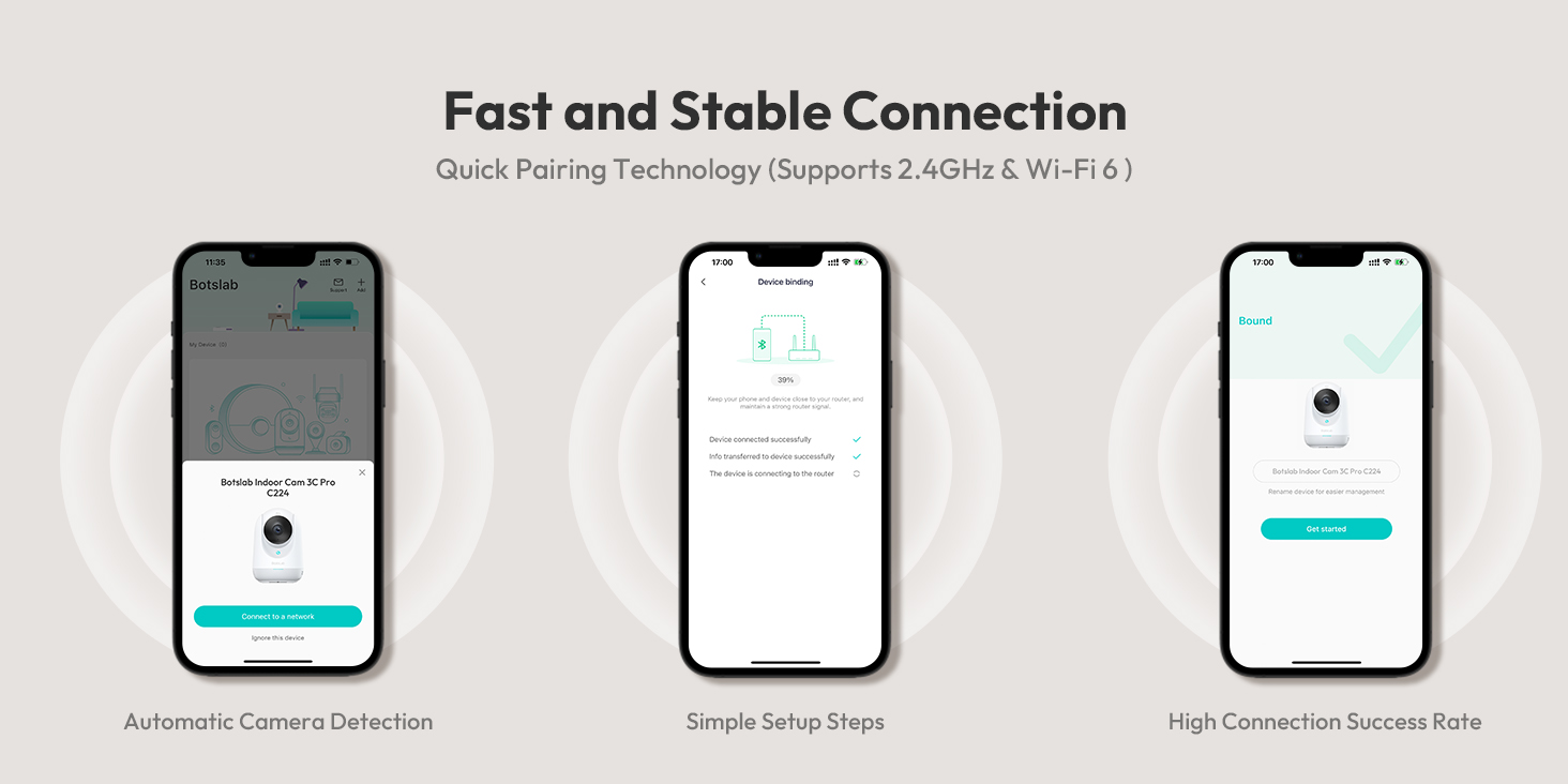 Camera Giám Sát Botslab C224
