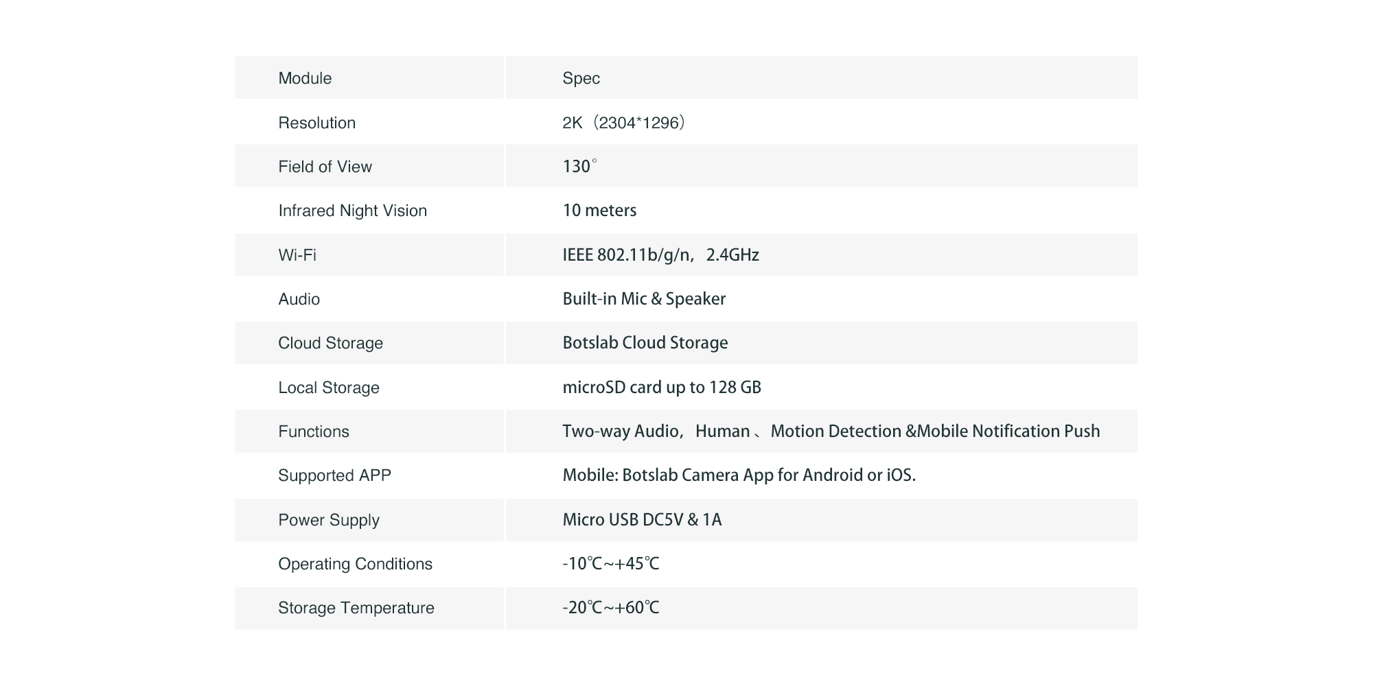 Camera An Ninh Botslab C201