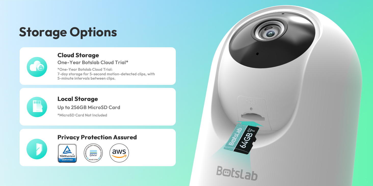 Camera Giám Sát Botslab C224