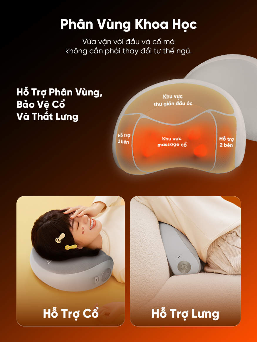 Máy Massage Cổ và Lưng Breo P2