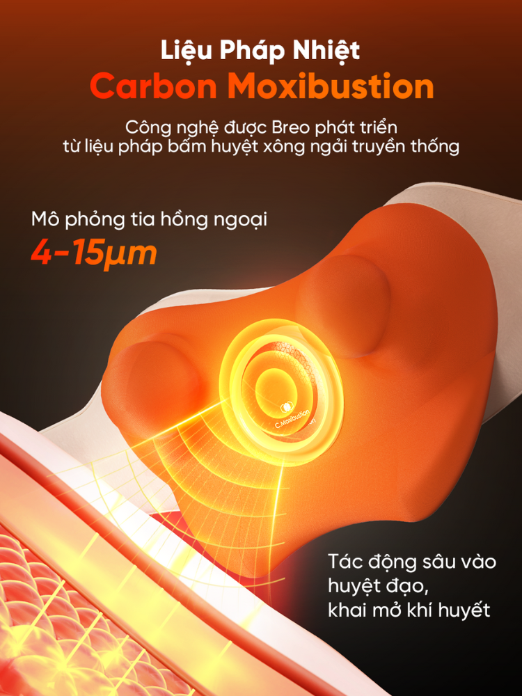 Máy Massage Cổ Vai Gáy Breo N6 Mini