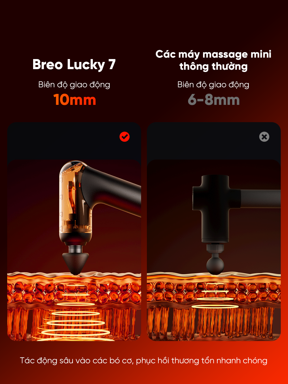 Súng Massage Breo Lucky 7