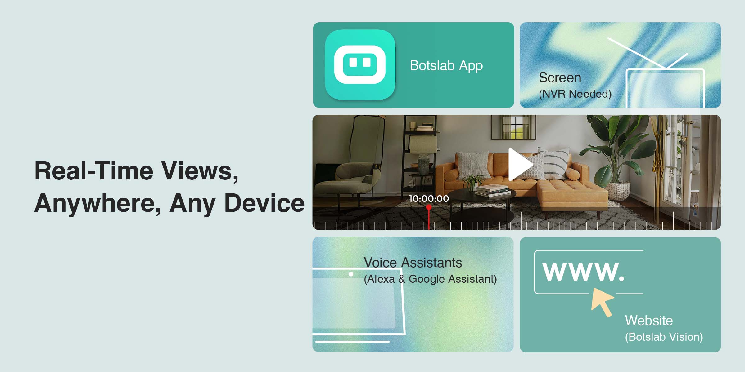 Camera An Ninh Botslab C213