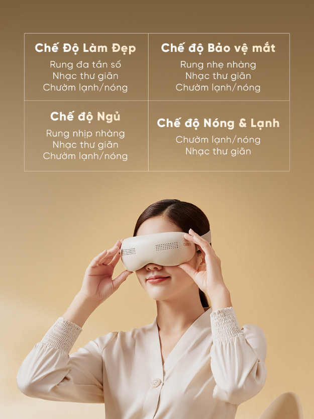 Máy Massage Mắt Breo See K Pro