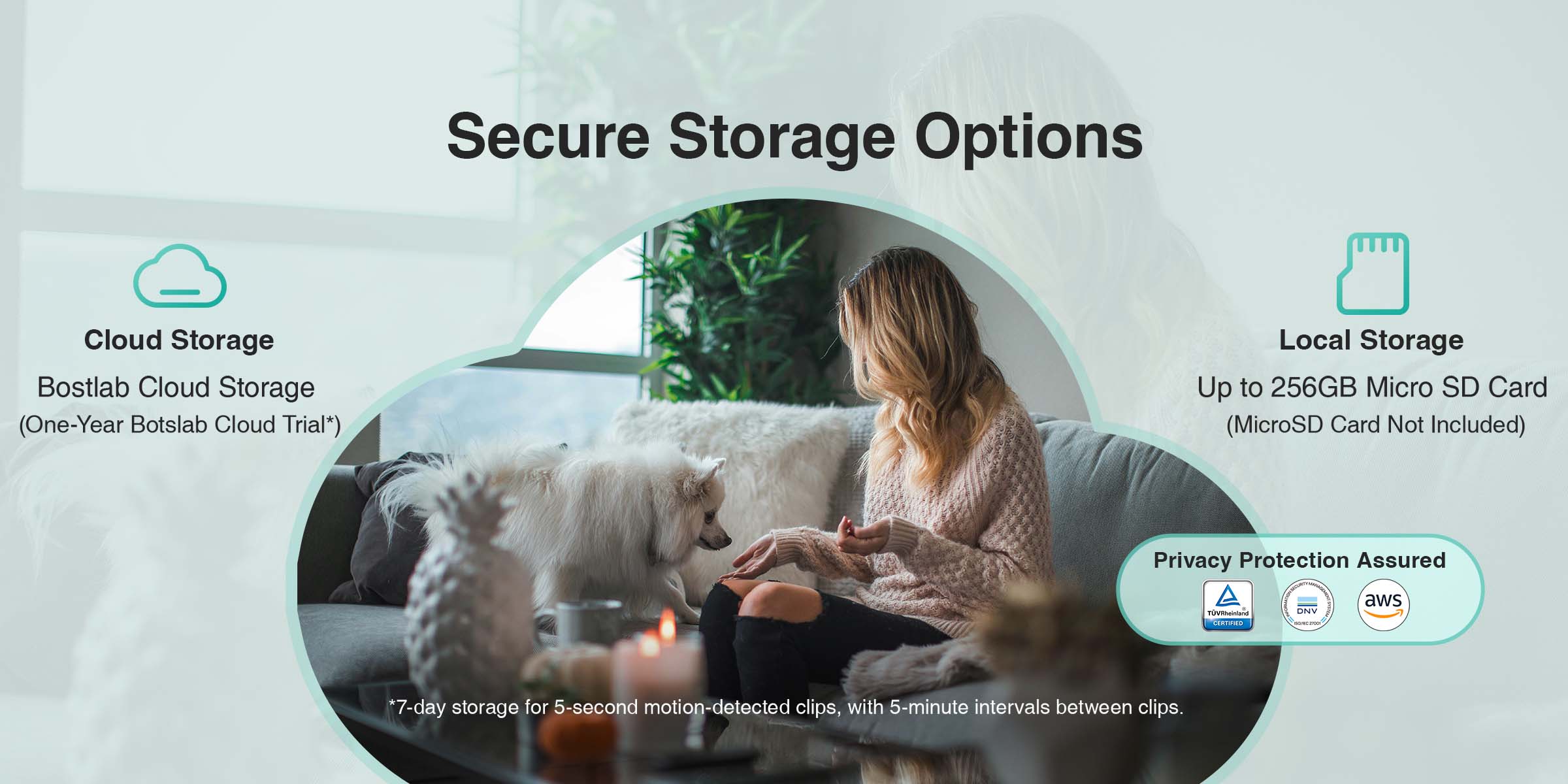 Camera An Ninh Botslab C213