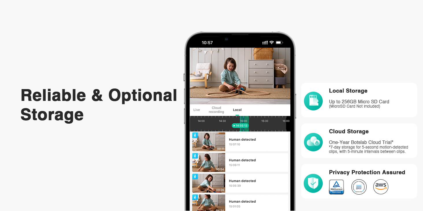 Camera Giám Sát Botslab C222