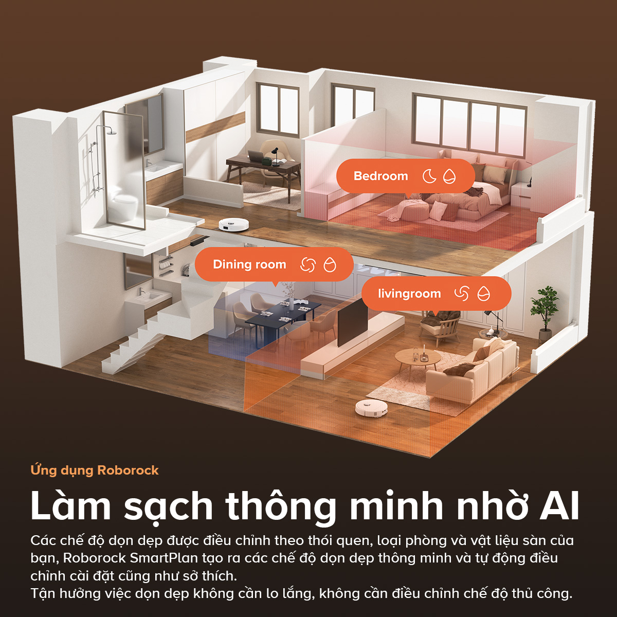 Roborock Qrevo Master