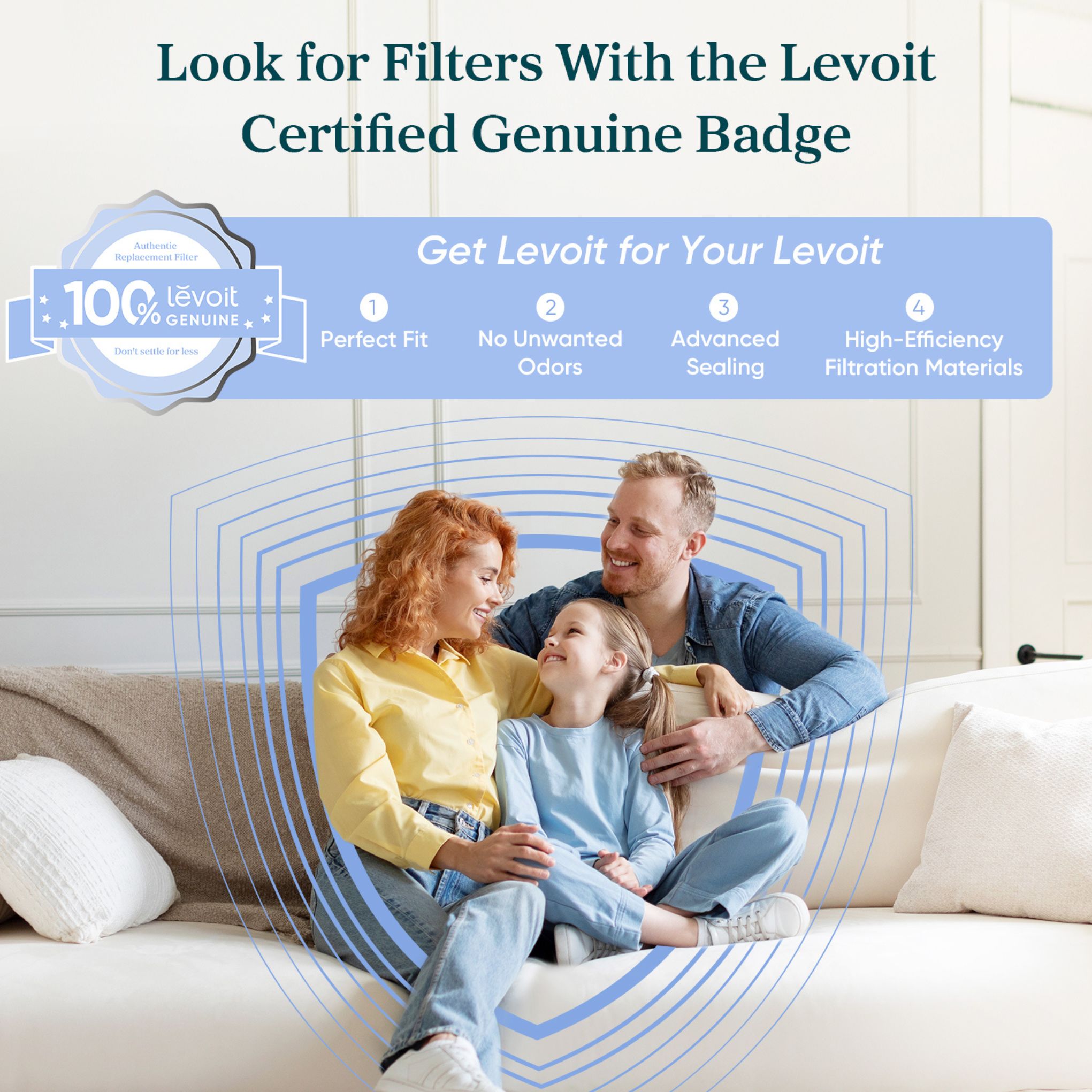 Lõi Lọc Levoit Core 400S