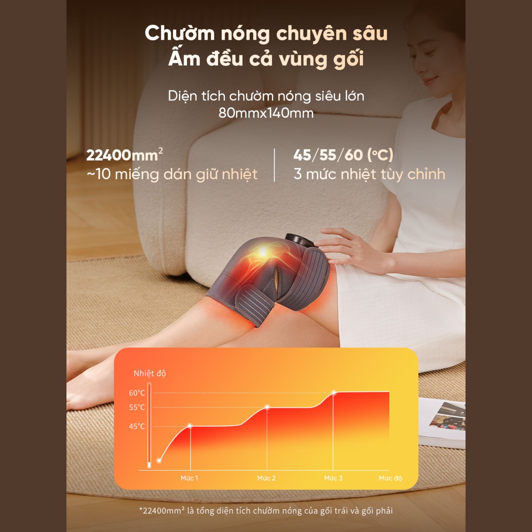 Máy Massage Đầu Gối Breo X2